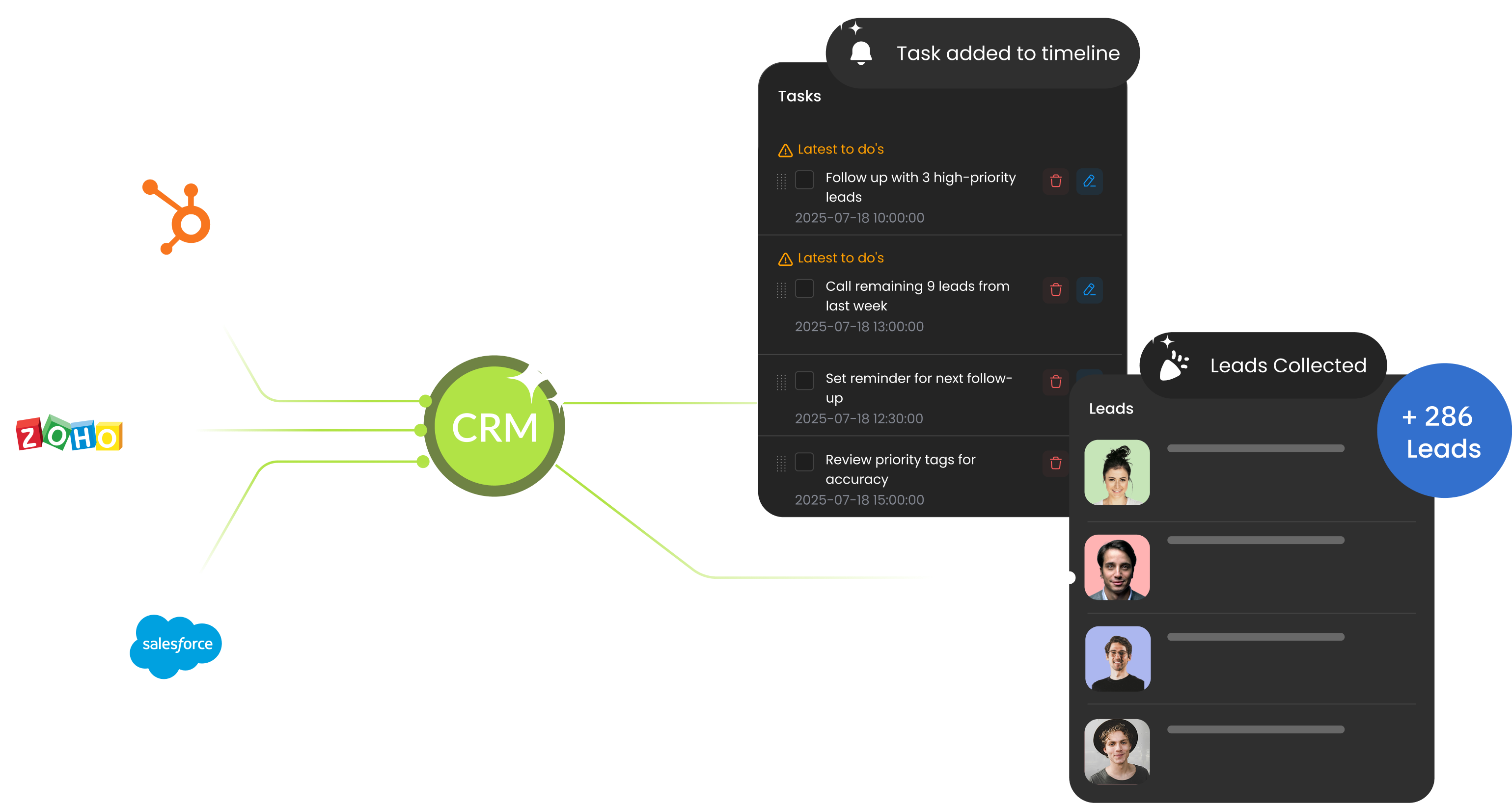 Custom CRM AI Assistant & Integration | Boost Sales with AI Workflows